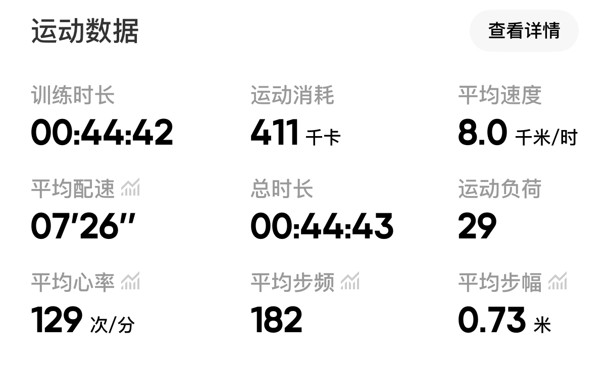 20250623 锻炼数据